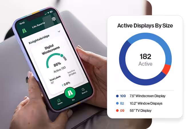 Autotalker Full Visibility Across Devices 1